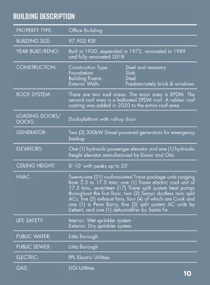 More Photos Of 26 N Cedar St, Lititz Medical For Lease