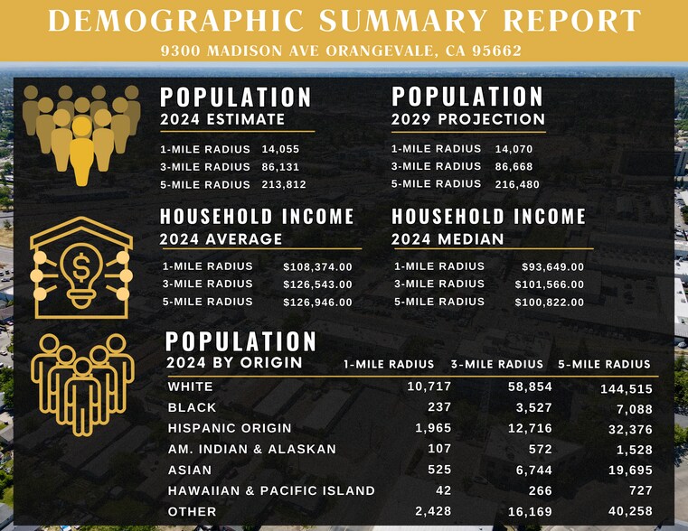 More Photos Of 9300 Madison Ave, Orangevale Office For Lease