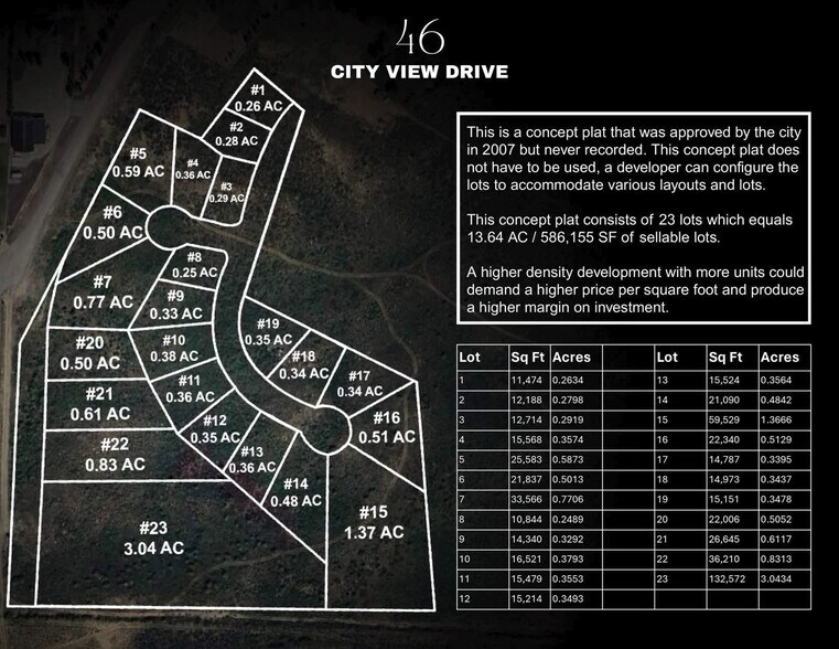 More Photos Of 46 City View Dr, Evanston Land For Sale