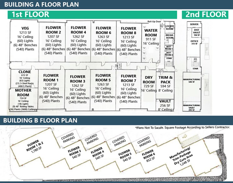 More Photos Of 2473 Florence Blvd, Blythe Industrial For Sale