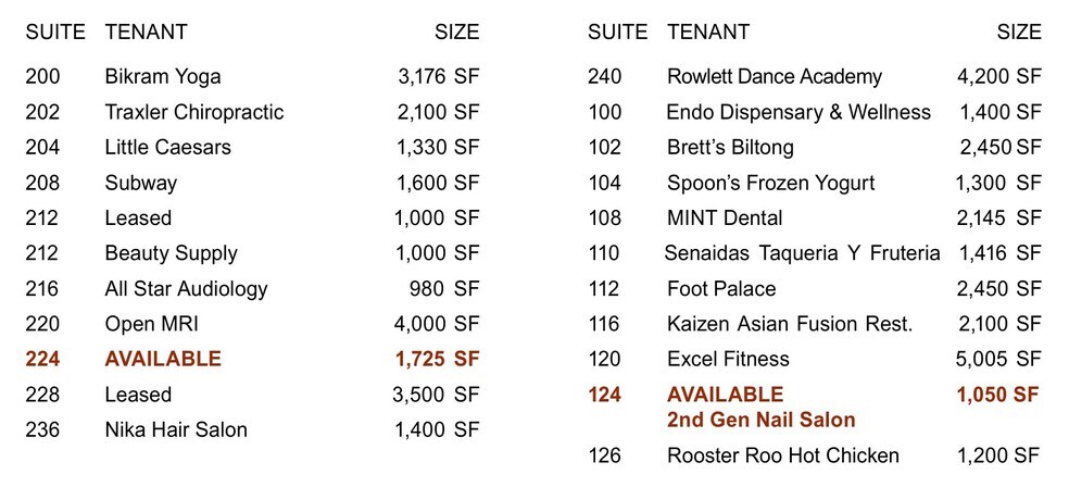 More Photos Of 8405 Lakeview Pky, Rowlett Unknown For Lease