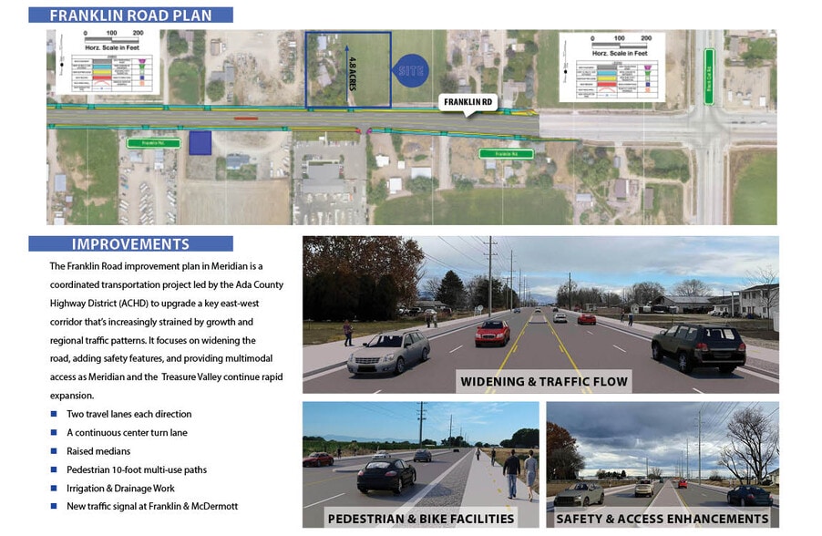 More Photos Of 5132 W Franklin Rd, Meridian Land For Sale