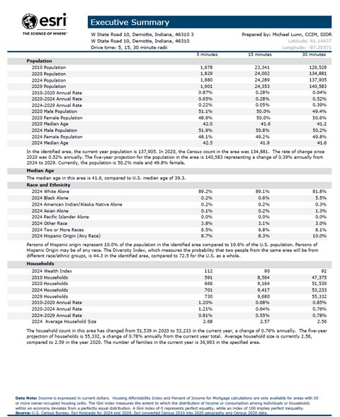 More Photos Of State Road 10, Demotte Land For Sale
