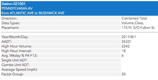 More Photos Of 63 Pennsylvania Ave, Brooklyn Storefront Retail Office For Lease