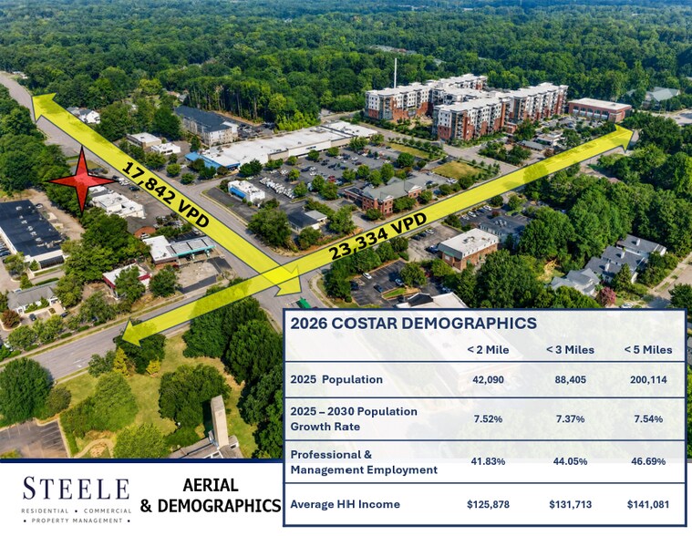 More Photos Of 119 SW Maynard Rd, Cary Office For Lease
