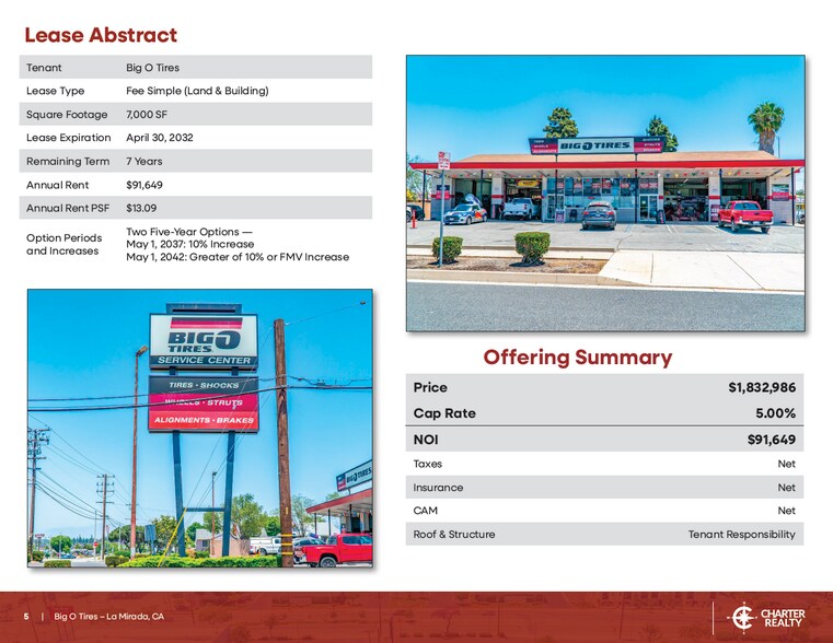 More Photos Of 13920 Valley View Ave, La Mirada Freestanding For Sale