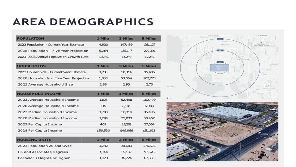 More Photos Of 9074 S Rainbow Blvd, Las Vegas Unknown For Lease