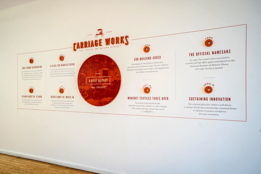 More Photos Of 590 Means St NW, Atlanta Unknown For Lease