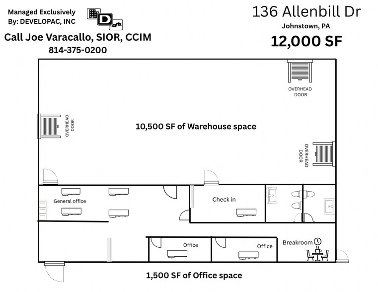 More Photos Of 136 Allenbill Dr, Johnstown Industrial For Lease