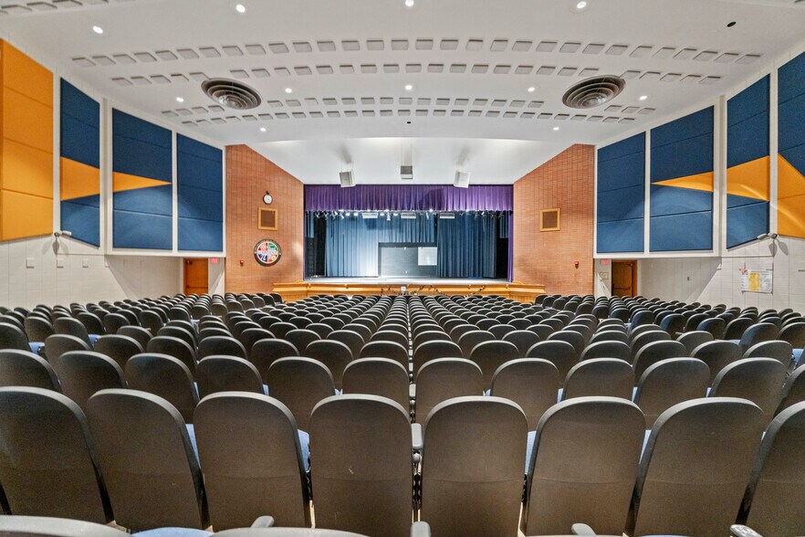 More Photos Of 3550 E Ross Pky, Wichita Specialty For Sale