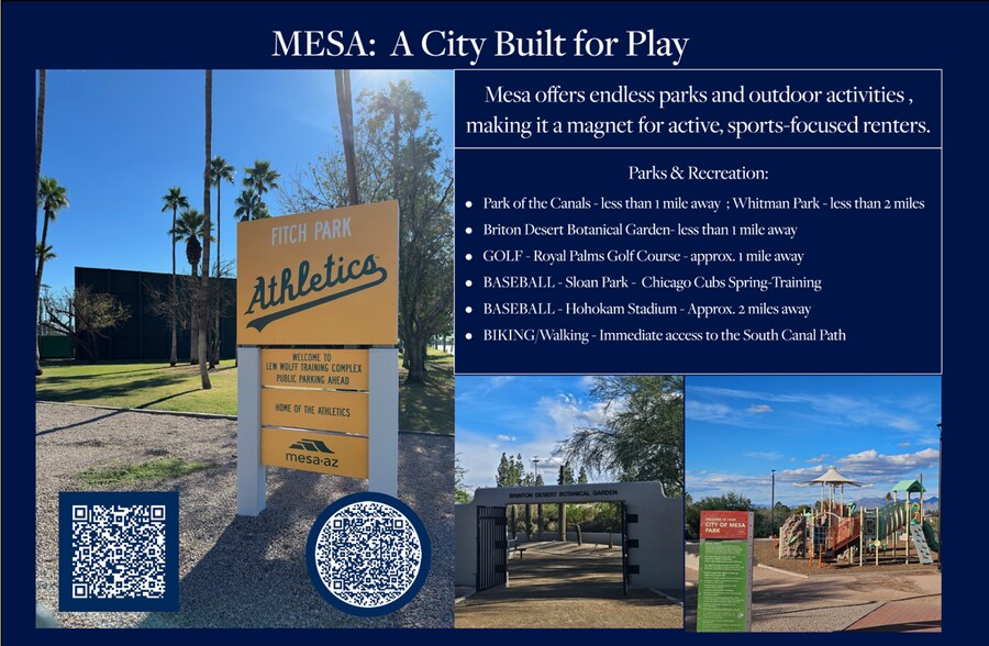 More Photos Of 1920 N Consolidated Canal, Mesa Land For Sale