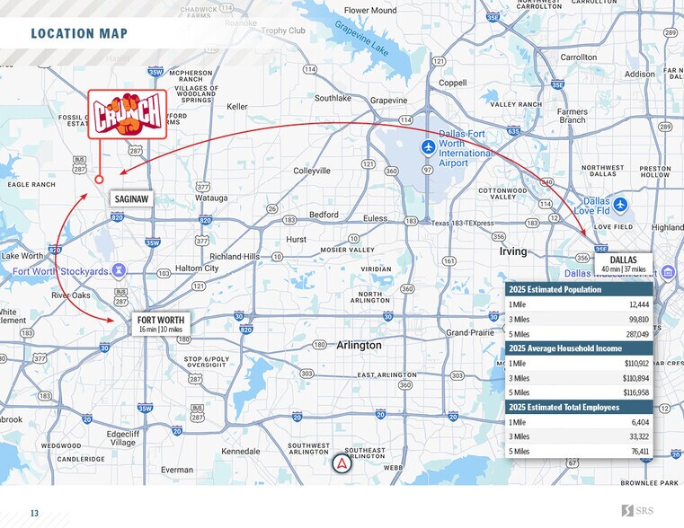 More Photos Of 1653 Creststone Trl, Fort Worth Health Club For Sale