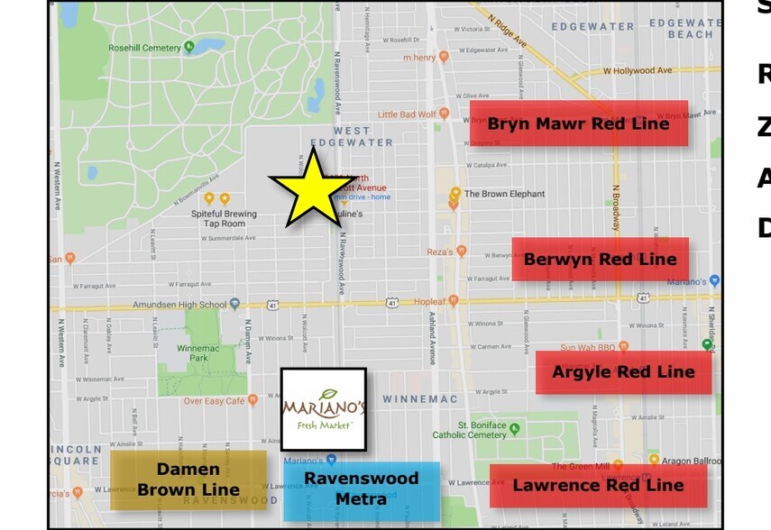 More Photos Of 5401 N Wolcott Ave, Chicago Land For Lease