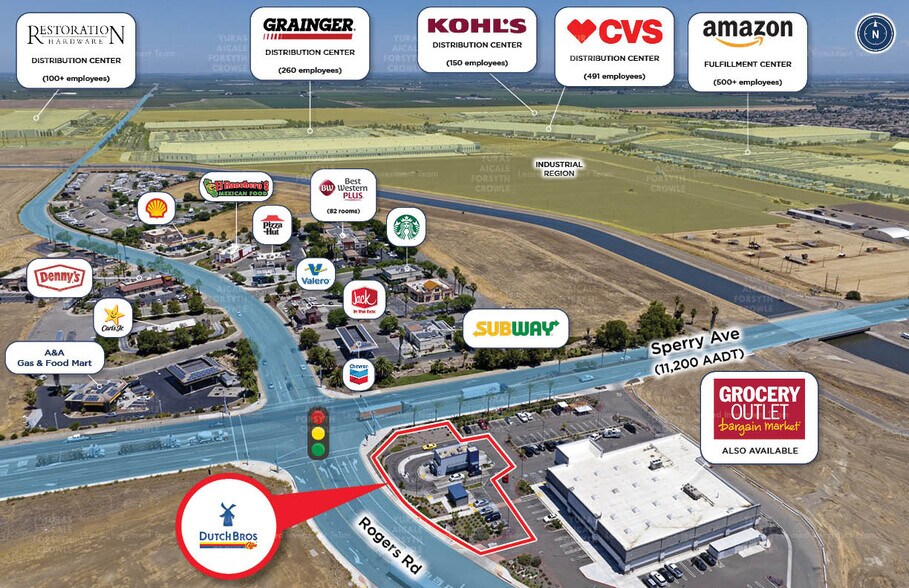 More Photos Of 2930 Sperry Ave, Patterson General Retail For Sale