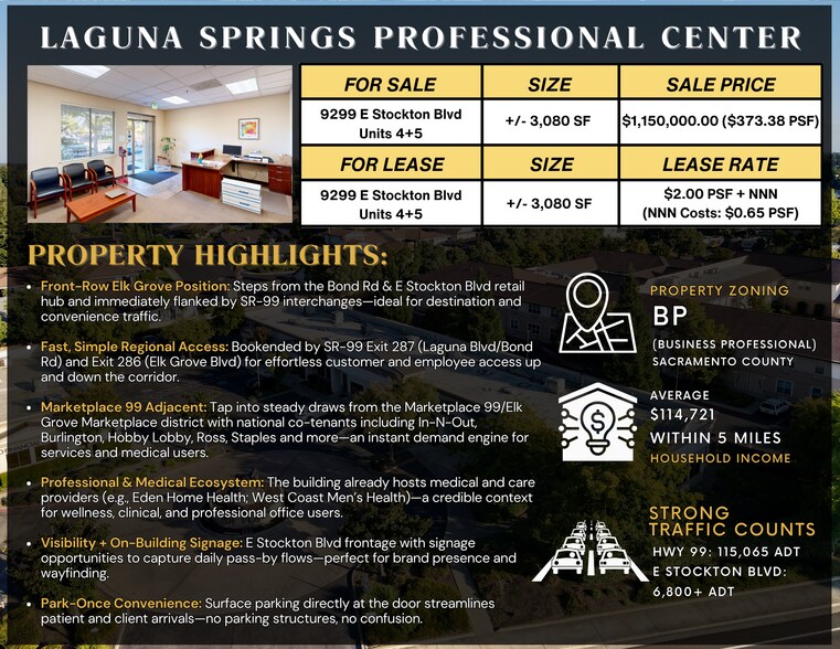 More Photos Of 9299 E Stockton Blvd, Elk Grove Office For Sale