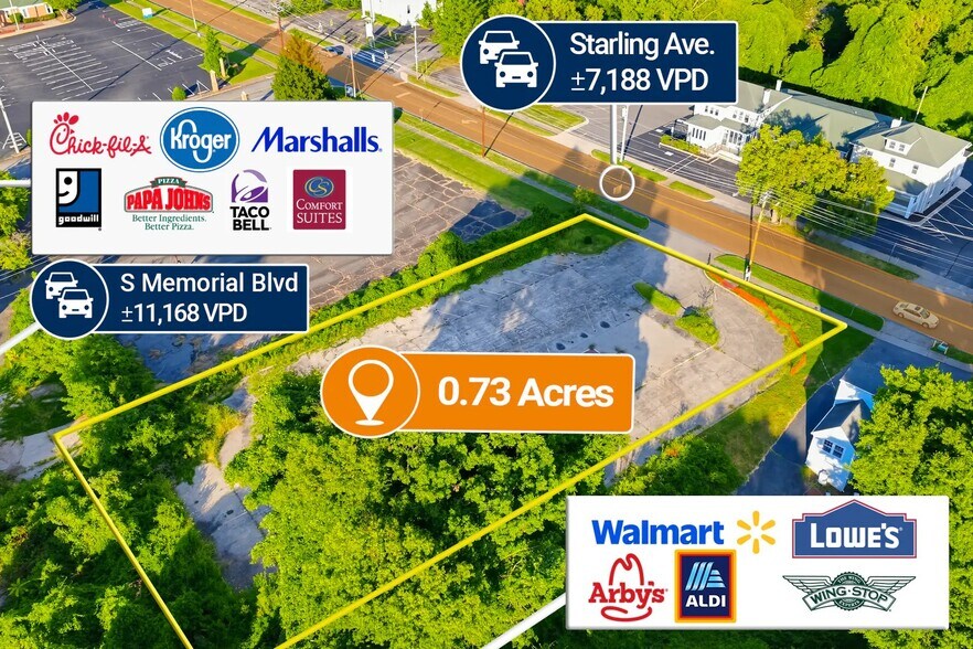 More Photos Of 410 Starling St, Martinsville Land For Sale