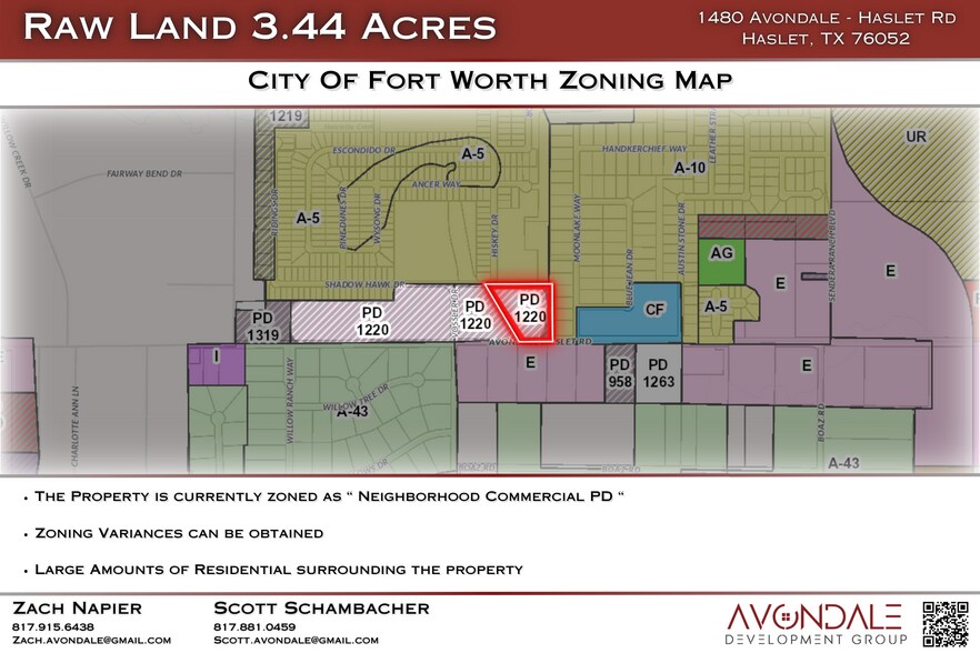 Primary Photo Of 1480 Avondale-Haslet rd, Haslet Land For Sale