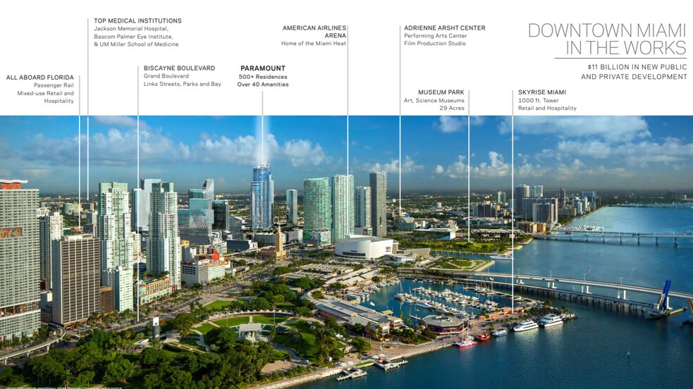 More Photos Of 542 N Miami Ave, Miami Storefront Retail Office For Lease