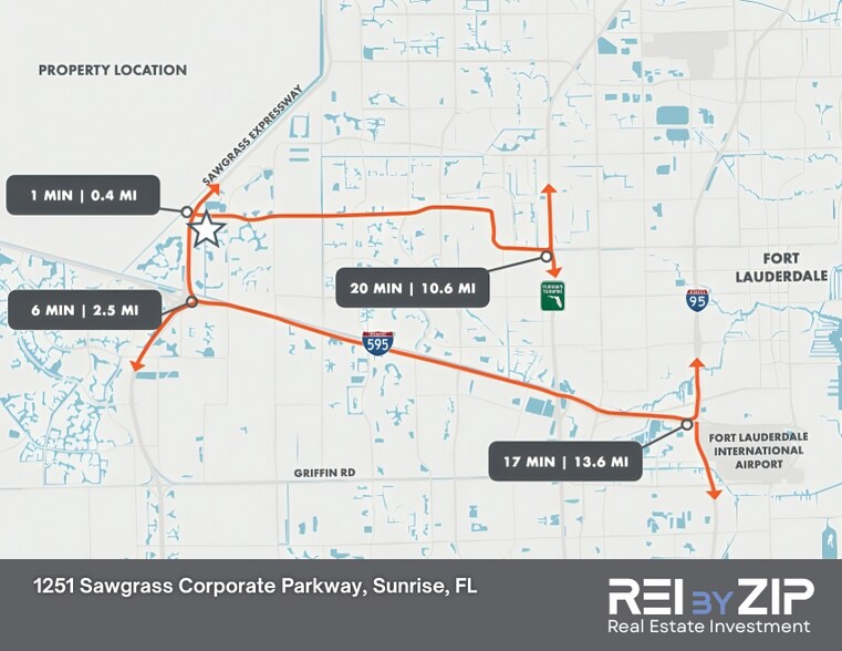 More Photos Of 1251 Sawgrass Corporate Pky, Sunrise Light Distribution For Lease