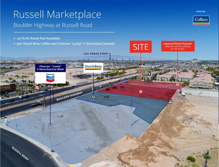 Primary Photo Of E Russell Rd @ Boulder Hwy, Henderson Land For Lease