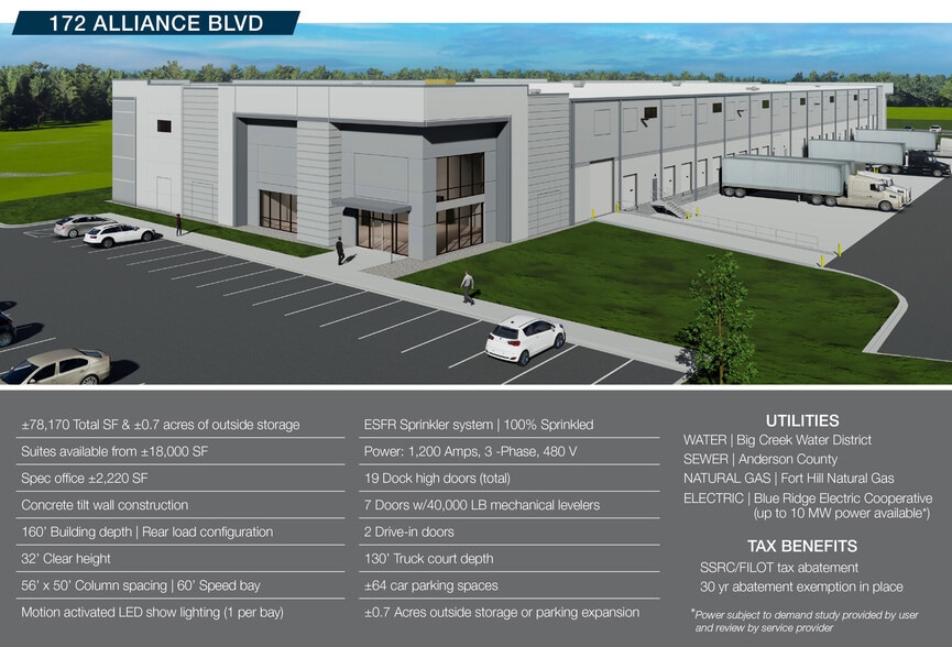 More Photos Of 170 Alliance Blvd, Williamston Industrial For Lease