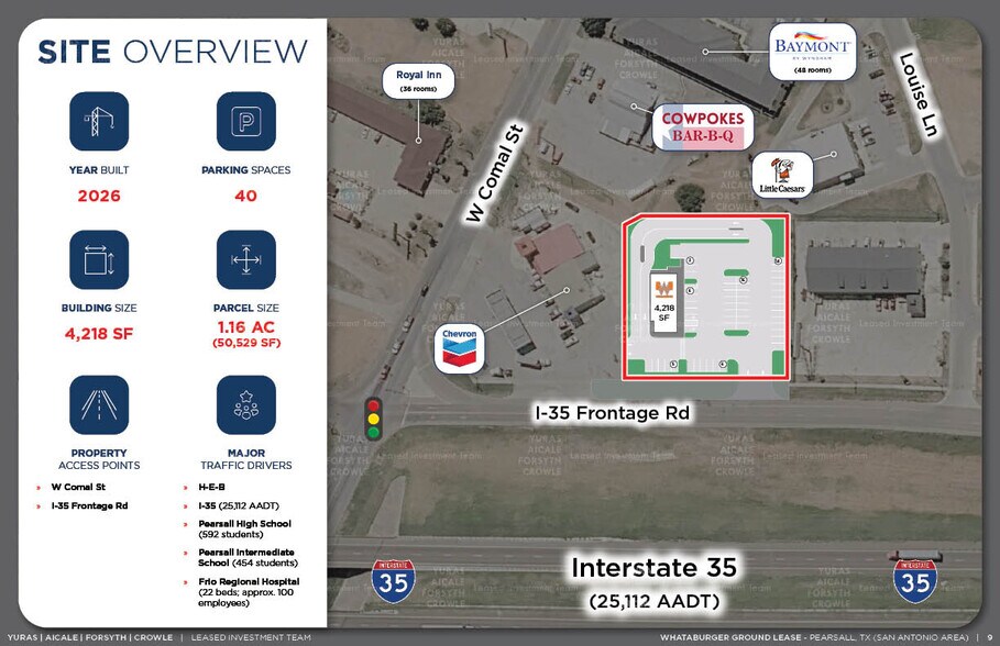 More Photos Of 130 S Interstate 35, Pearsall Fast Food For Sale