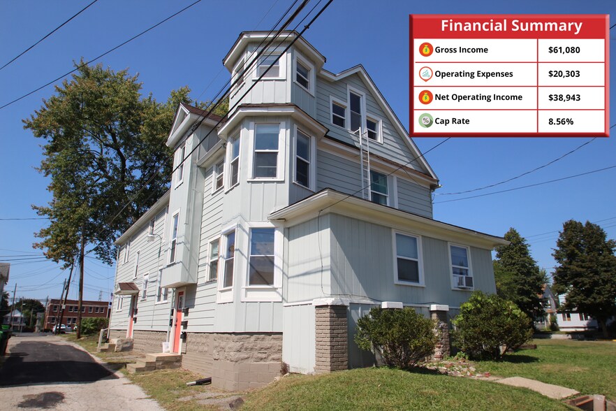 Primary Photo Of 246 5th St NW, Barberton Apartments For Sale