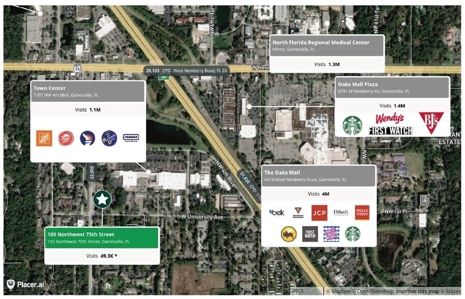 More Photos Of 105 NW 75th St, Gainesville Office For Sale