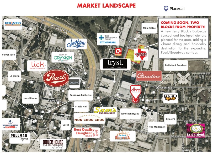 More Photos Of 1900 N Alamo, San Antonio Land For Lease