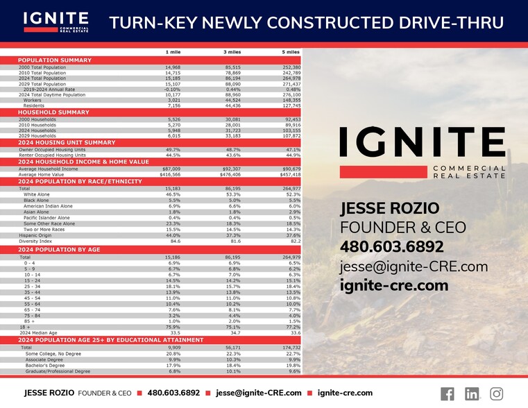 More Photos Of 16 W McKellips Rd, Mesa Restaurant For Lease