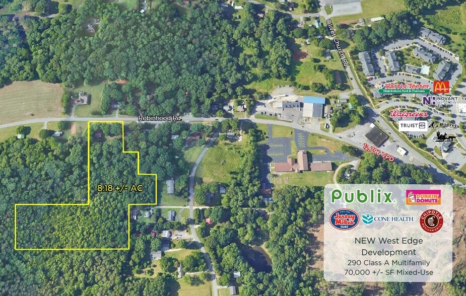 Primary Photo Of 5544 Robinhood Rd, Winston-Salem Land For Sale