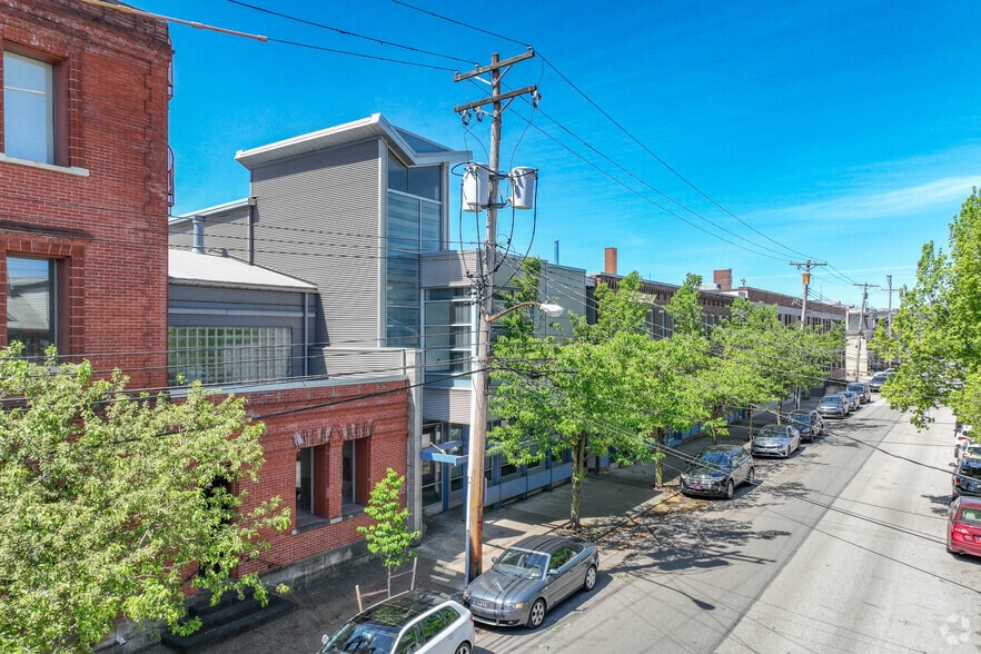 More Photos Of 2516 Jane St, Pittsburgh Office For Lease