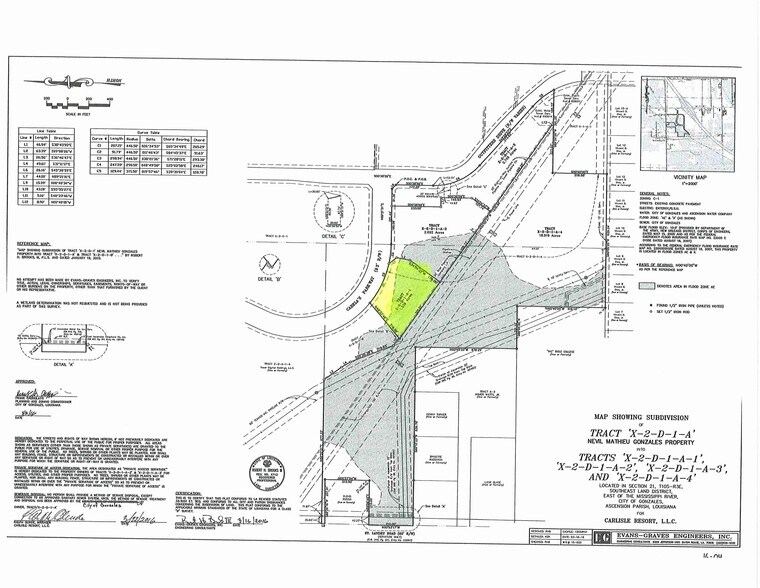 More Photos Of TBD Cabela's Pkwy., Gonzales Land For Sale