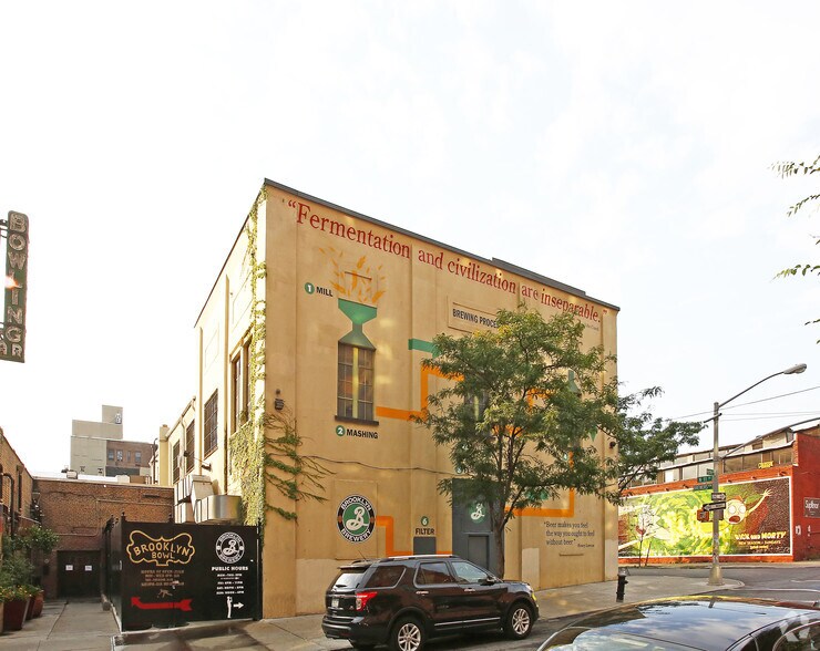Primary Photo Of 79 N 11th St, Brooklyn Warehouse For Lease