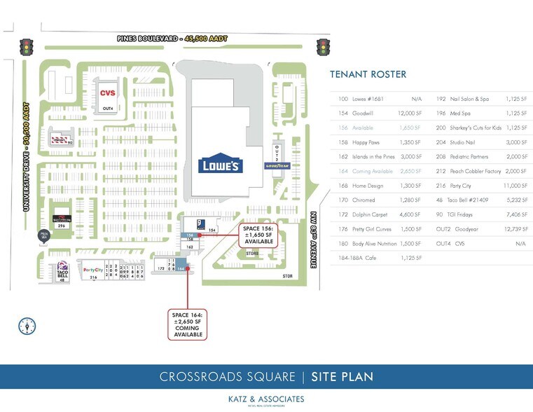 More Photos Of 130 N University Dr, Pembroke Pines Unknown For Lease