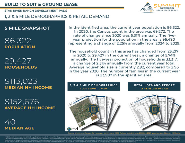 More Photos Of 8874 Wildbranch St, Star Land For Lease