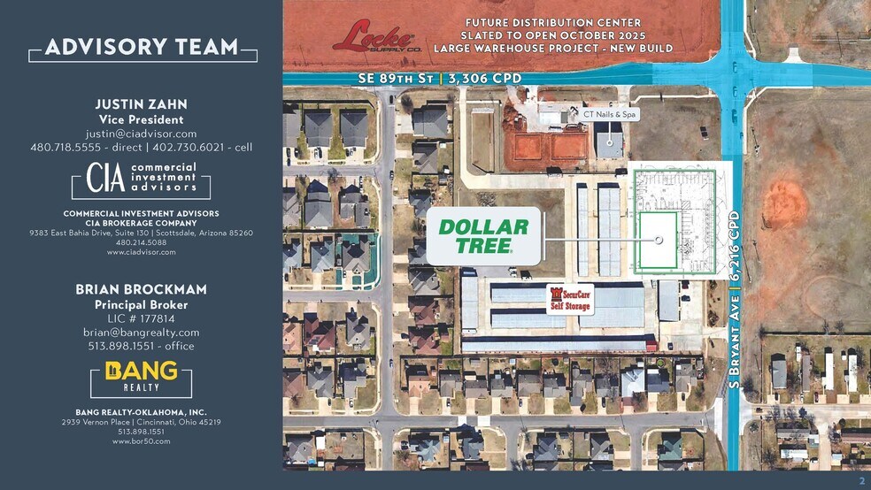 More Photos Of 9033 S Bryant Ave, Oklahoma City Freestanding For Sale