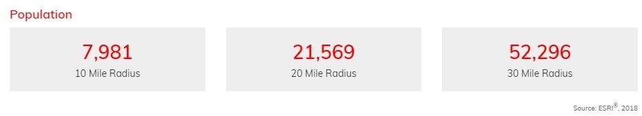 More Photos Of 590 Opportunity Dr, Windom Land For Sale