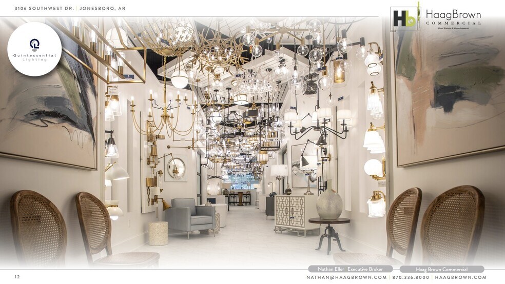 More Photos Of 3106 Southwest Drive, Jonesboro General Retail For Sale