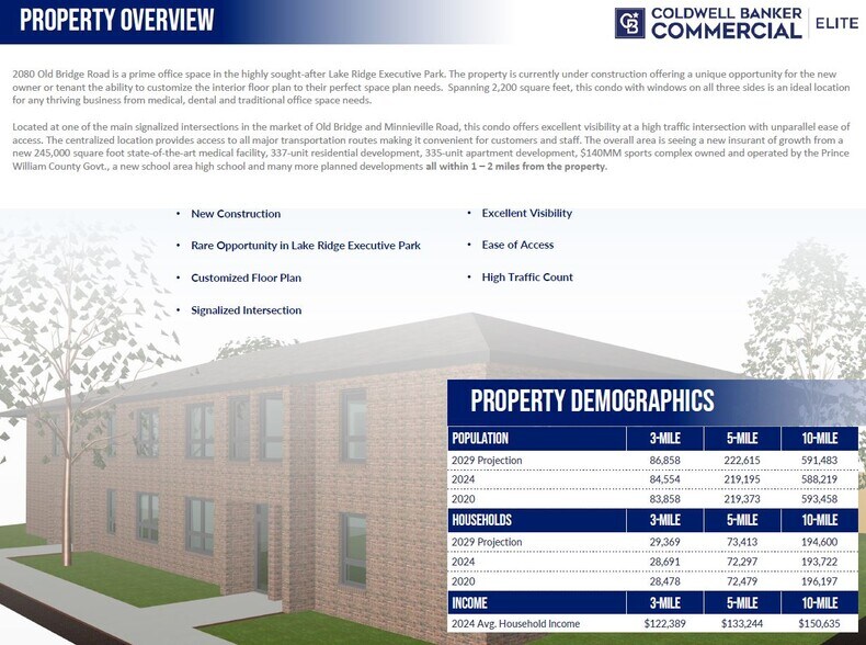 More Photos Of 2080 Old Bridge Rd, Woodbridge Office For Sale