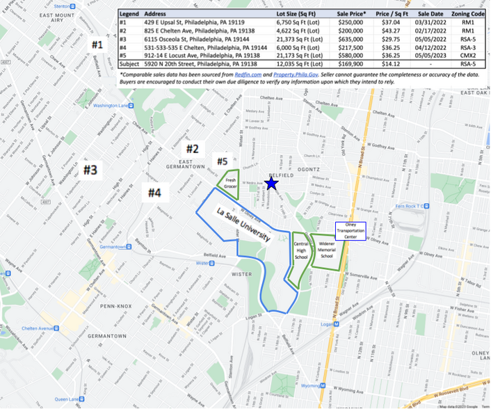 More Photos Of 5920 N 20th St, Philadelphia Land For Sale