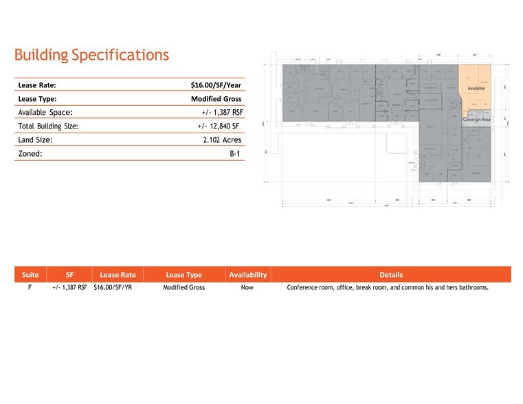 Primary Photo Of 1320 E 53rd St, Anderson Office For Lease