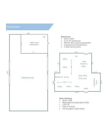 More Photos Of 18755 Redland Rd, San Antonio Warehouse For Sale