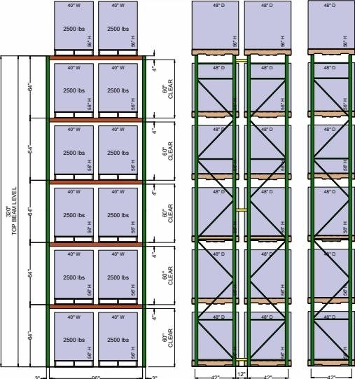 More Photos Of 9260 Mesa Linda St, Hesperia Distribution For Lease
