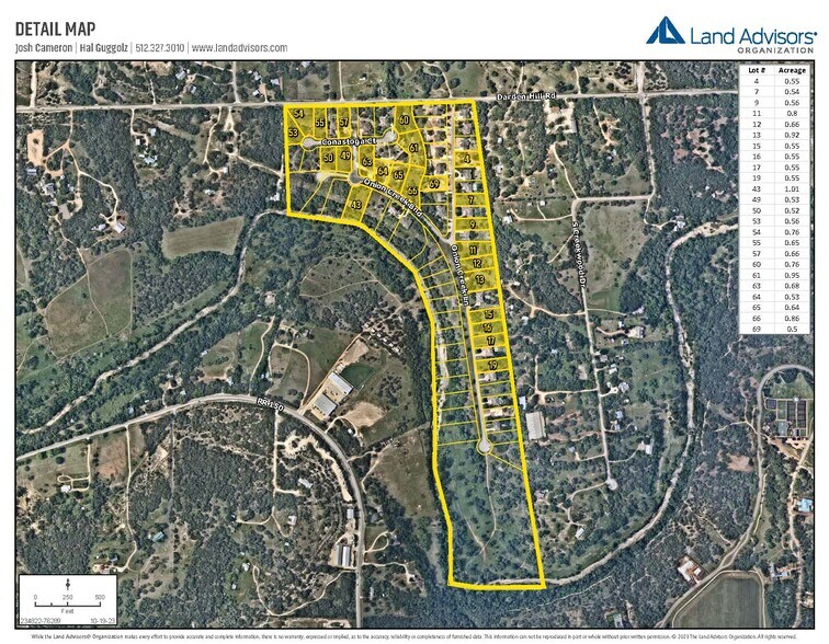 More Photos Of Onion Creek Lane, Driftwood Land For Sale