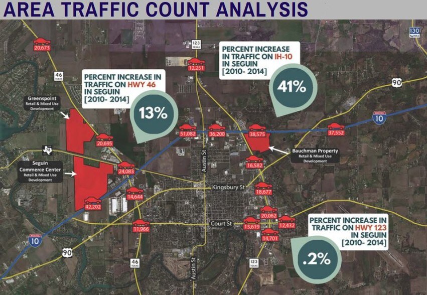 More Photos Of 760 Grein Pl, Seguin Land For Sale