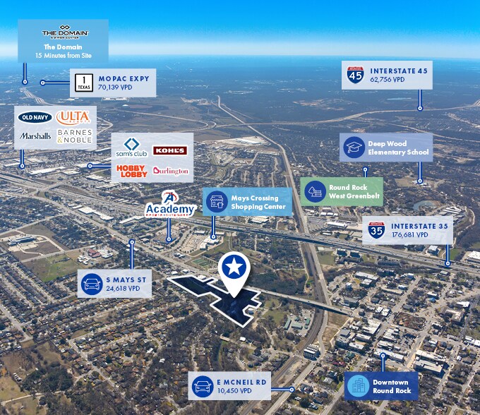 More Photos Of 599 S Mays St, Round Rock Land For Sale