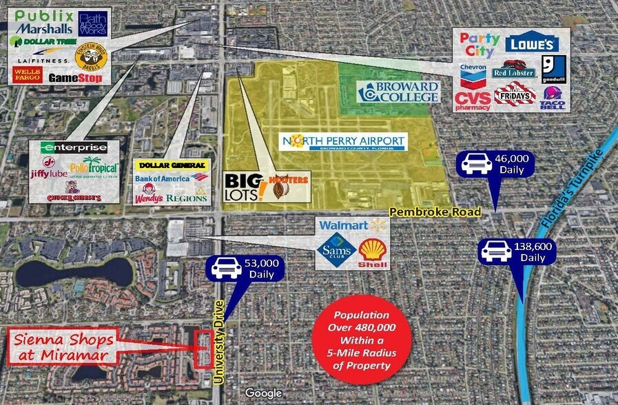 More Photos Of 2600 S University Dr, Miramar Unknown For Lease