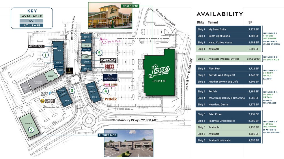 More Photos Of 9620 Christenbury Pky, Concord Unknown For Sale