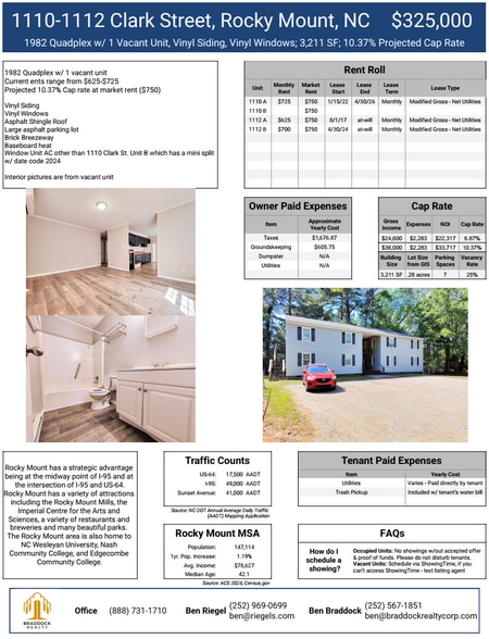 More Photos Of 1112 Clark St, Rocky Mount Multifamily For Sale